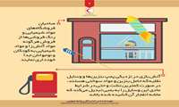 خبر اطلاع رسانی 3